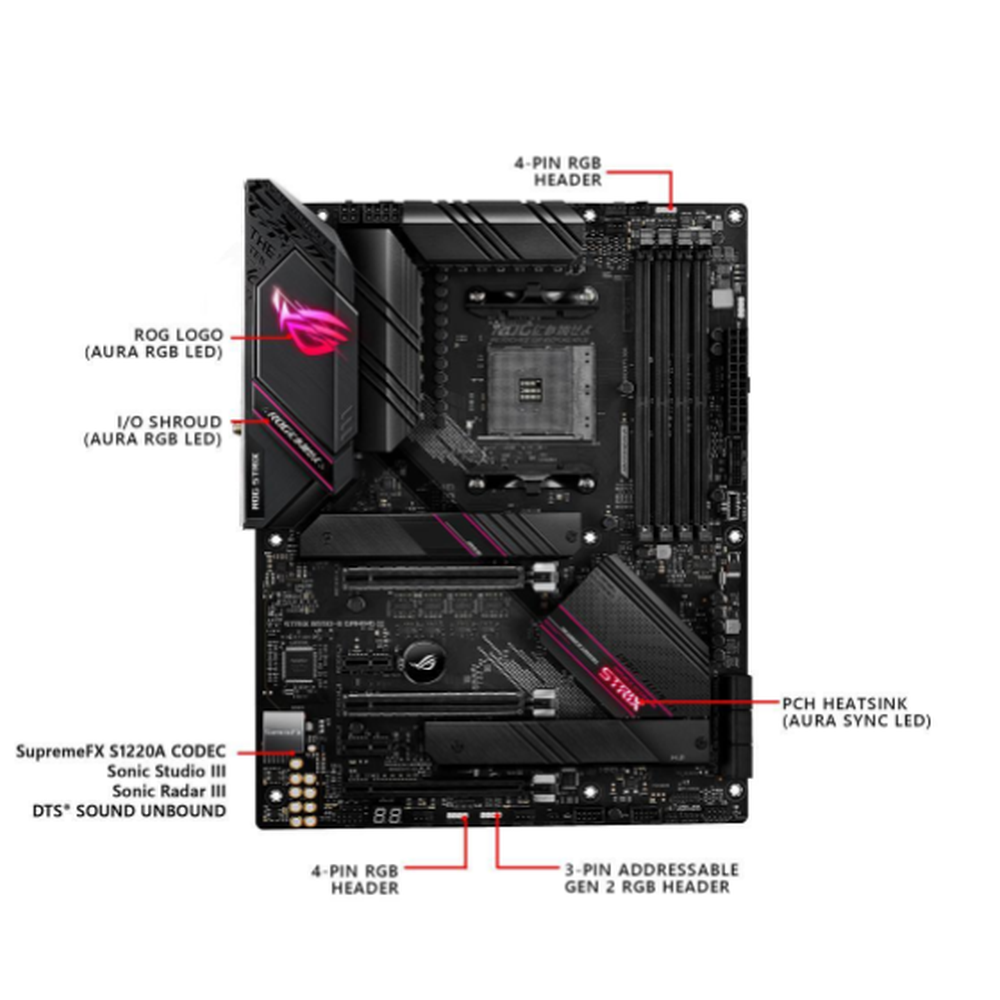 ASUS AMD ATX ROG Strix B550-E Gaming Motherboards