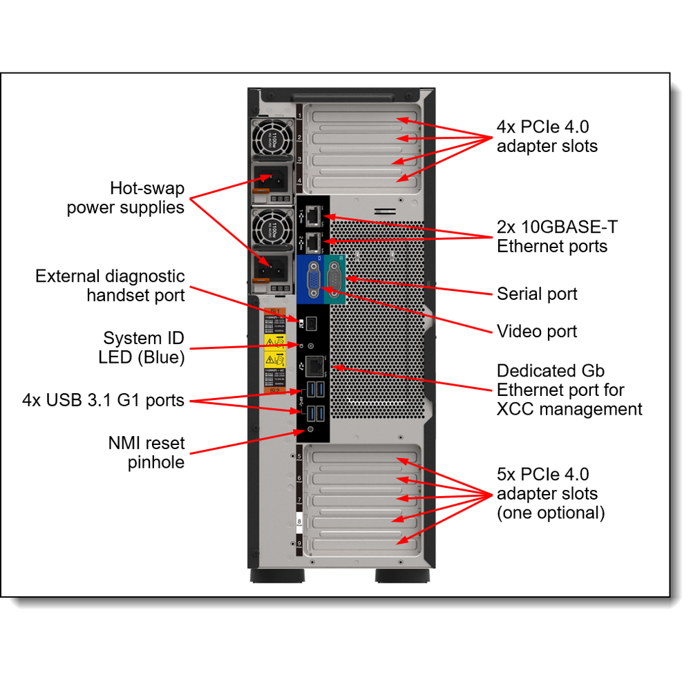 Lenovo ThinkSystem ST650 V2 1xIntel Xeon Silver 4309Y 8C 2.8GHz 105W 1x16GB 2Rx8 SW RD 1x750W XCC Enterprise